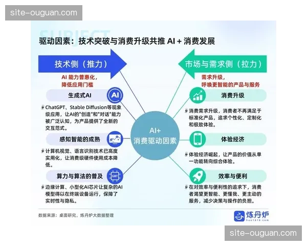 物联网设备数据商业化应用 解锁运动行为背后的消费洞察