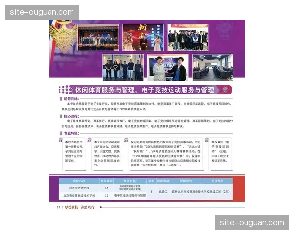 上海体育学院新增电竞管理本科专业，2026年首批招生启动